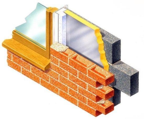 Cavity Wall Closers