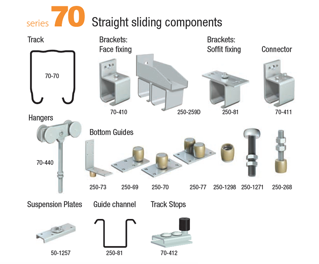 Series 70 straight sliding door gear (600kg) Runners Sliding Door