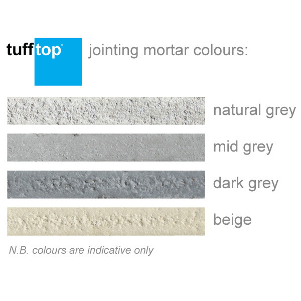 tufftop slurry grout for paving Steintec ESI External Works