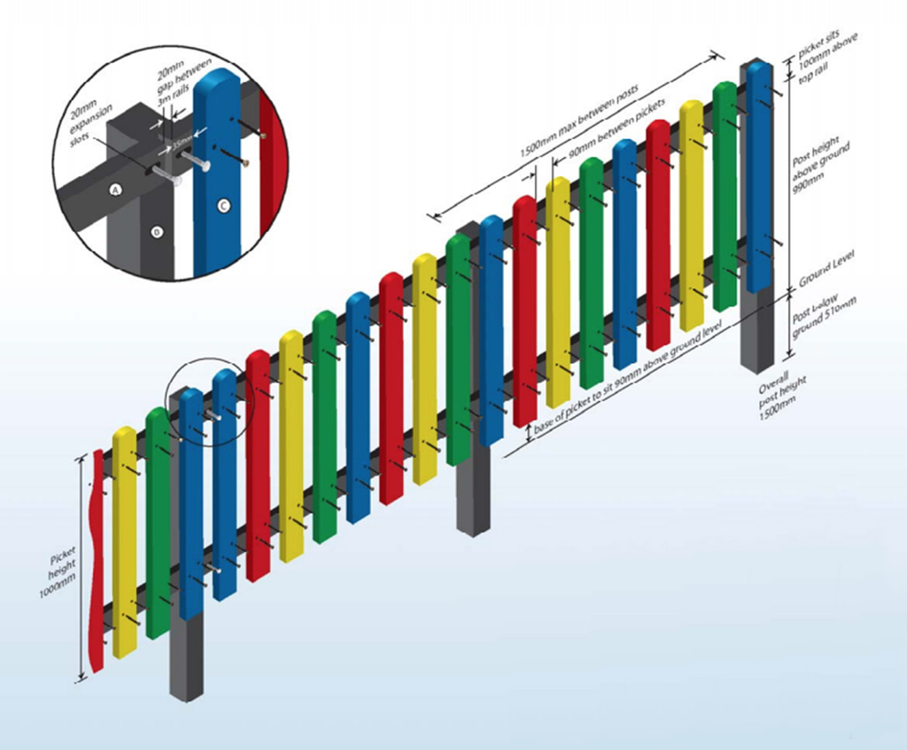 Picket fencing in solid recycled plastic GoPlastic ESI External Works