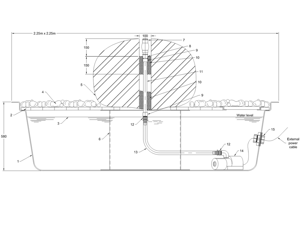 Boulder kit fountains Fountains Direct ESI External Works