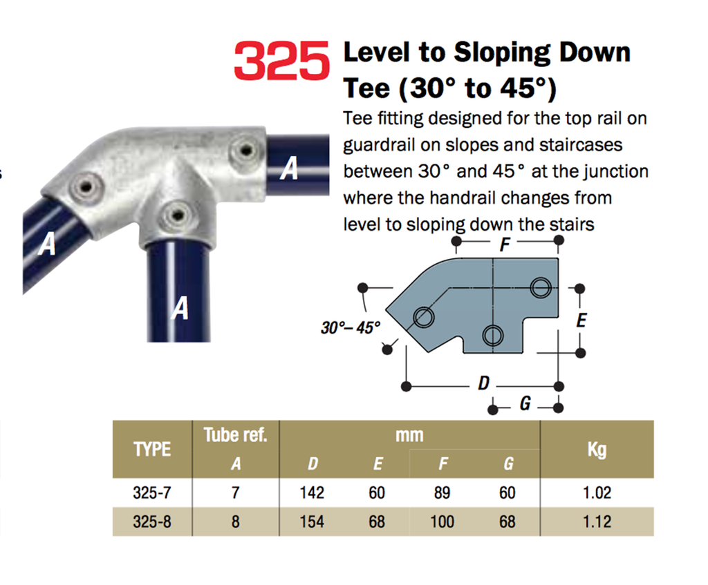 Kee® Klamp fittings for sloped guardrails Kee Systems ESI Building