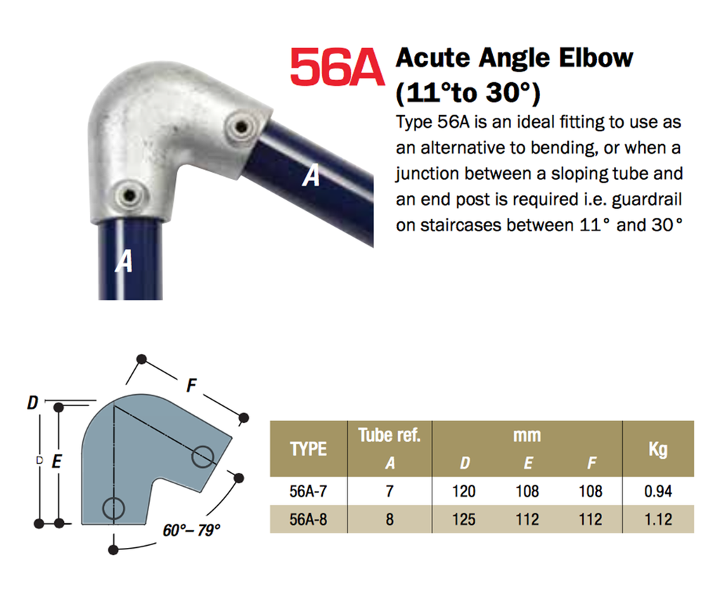 Kee® Klamp fittings for sloped guardrails Kee Systems ESI Building