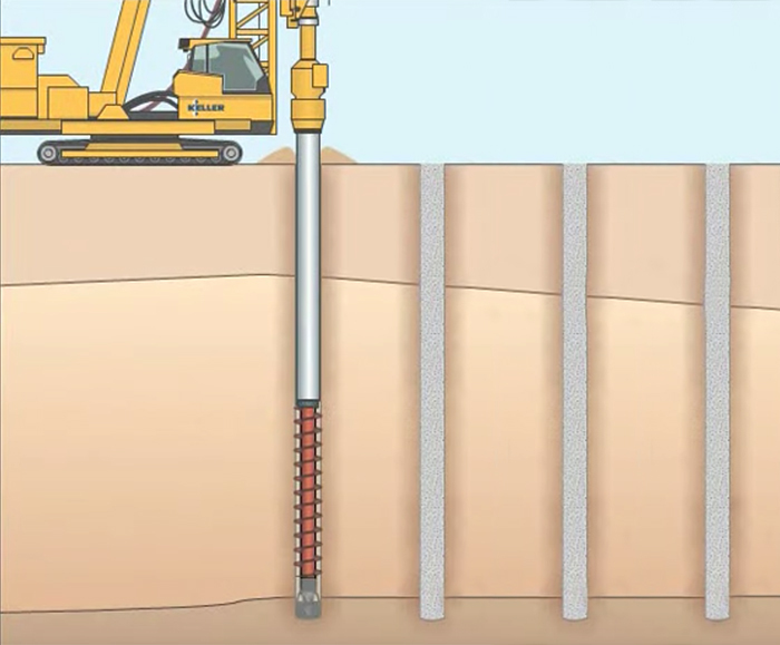 Rigid inclusions ground improvement Keller UK ESI External Works