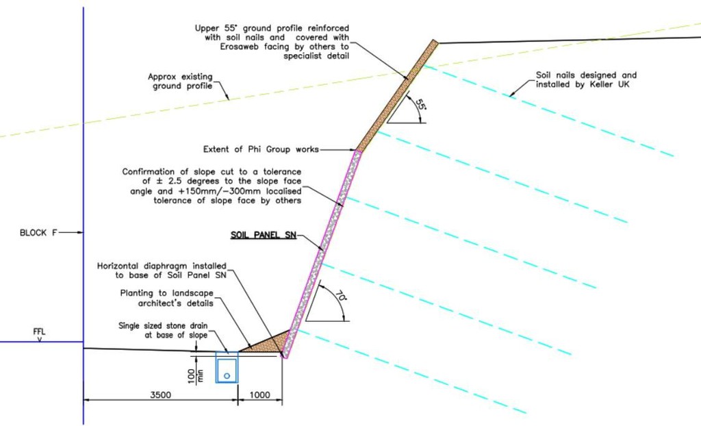 Soil nailed slope for University construction site | Phi Group | ESI ...