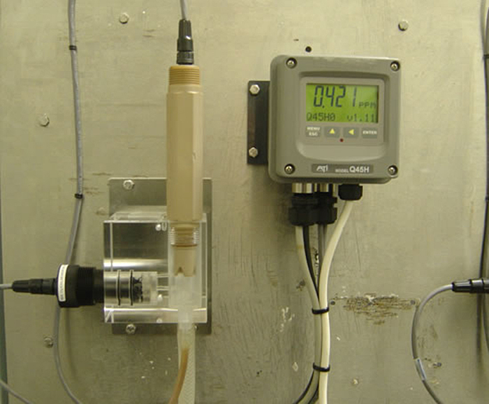 Q45H/65 residual chlorine dioxide monitor Analytical Technology ESI