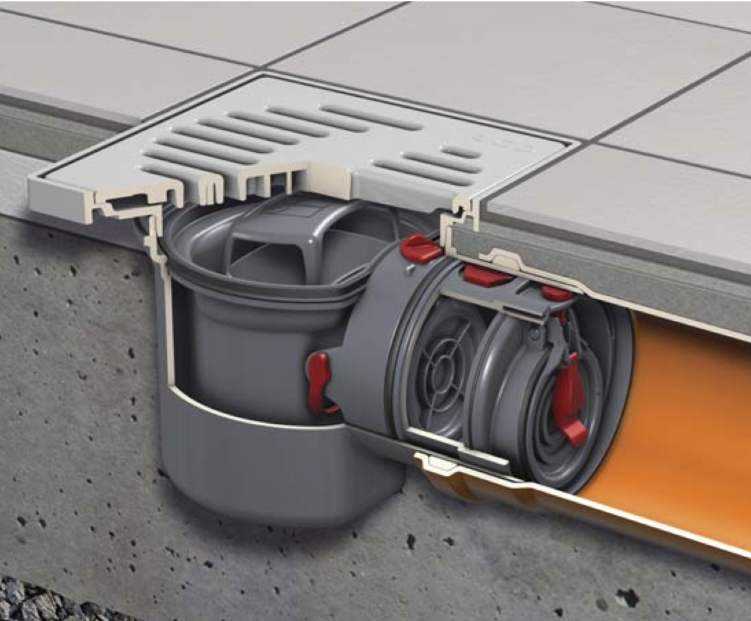 ACO Junior® antiflood backflow floor drain system ACO Building