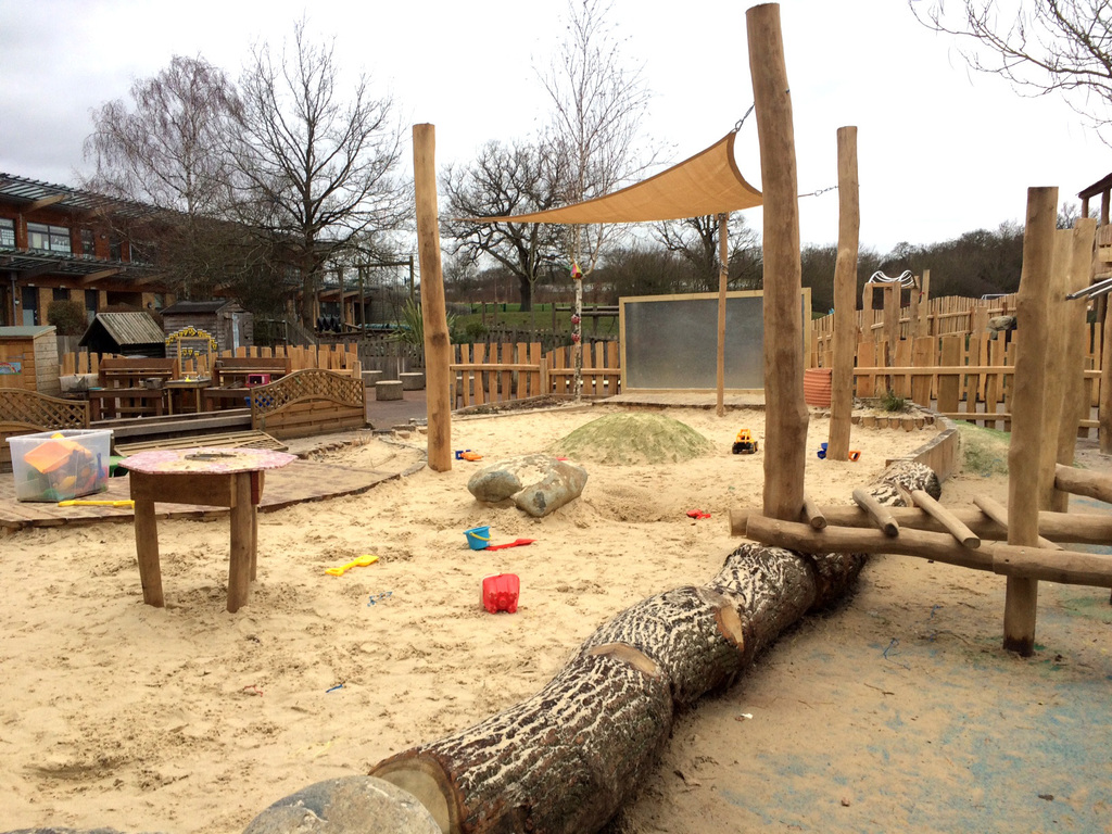 Sand play landscapes and play environments Theories Landscapes ESI External Works