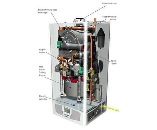 Baxi Ecogen domestic micro-CHP | Baxi Heating UK | ESI Building Services