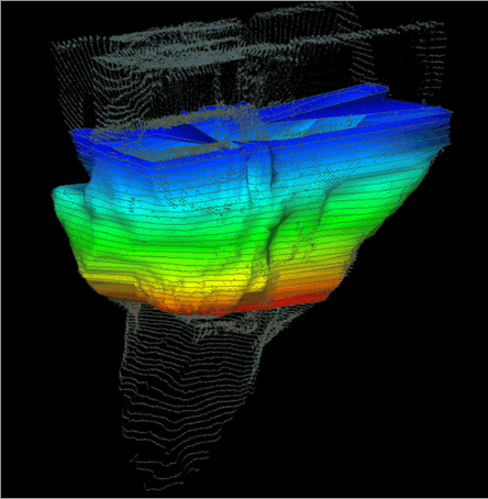 Void laser scanning, Hemel Hempstead Inspectahire Instrument Company