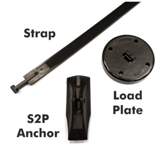 S2 Zip Anchor for ground and fabric reinforcement Platipus Anchors