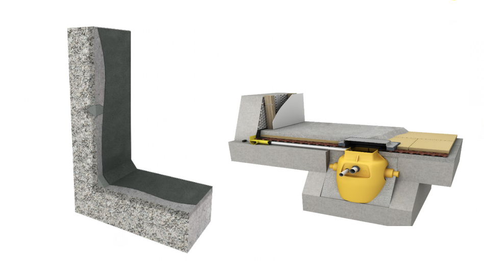 What is negative and positive side waterproofing? Delta Membrane