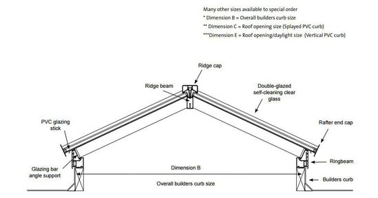 Em-Glaze Ridgelight modular rooflight | Whitesales® Rooflights and ...