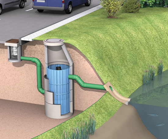 RIDGISTORM-X4 Stormwater Treatment System | Polypipe Civils | ESI ...