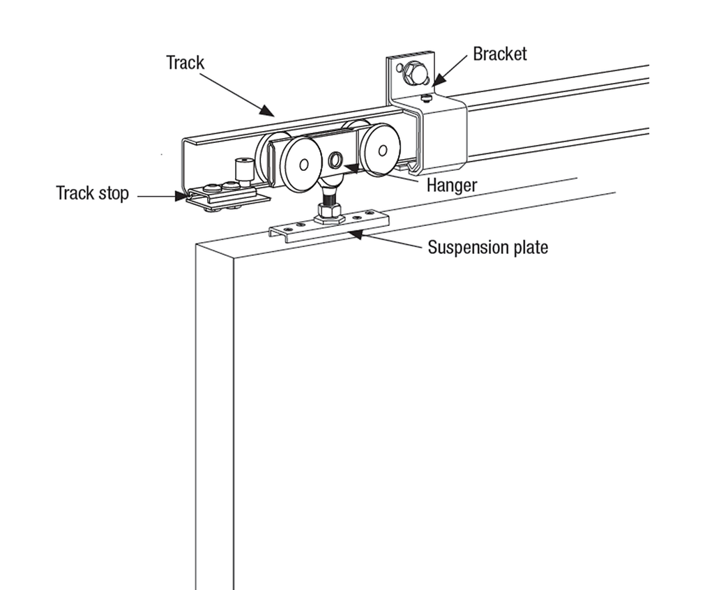 Series 70 straight sliding door gear (600kg) Runners Sliding Door