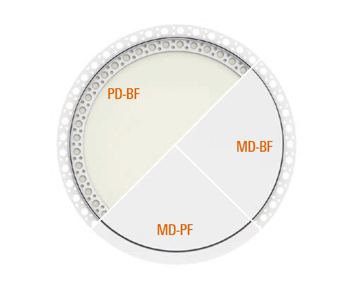 6000 Series Non Fire Rated Circular Ceiling Access Panel Profab