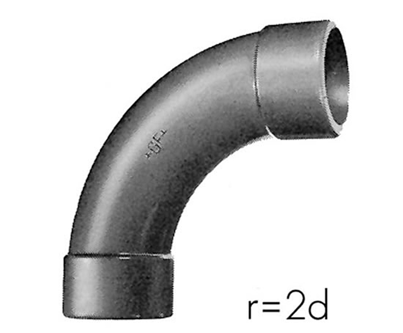 PVCU industrial piping system Fischer Sales ESI Enviropro