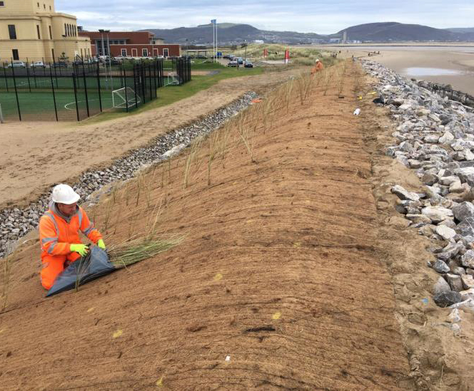 Research topics on soil erosion image