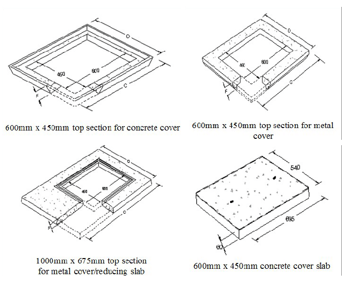 Precast concrete household inspection chambers Marshalls plc ESI