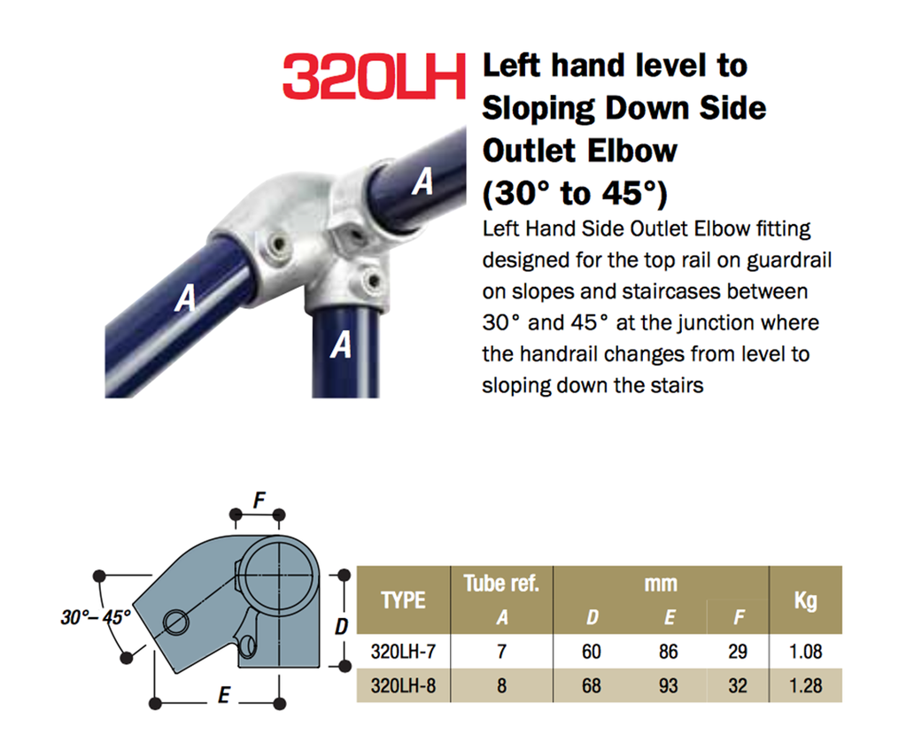 Kee® Klamp fittings for sloped guardrails Kee Systems ESI Building
