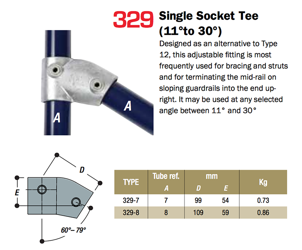 Kee® Klamp fittings for sloped guardrails Kee Systems ESI Building