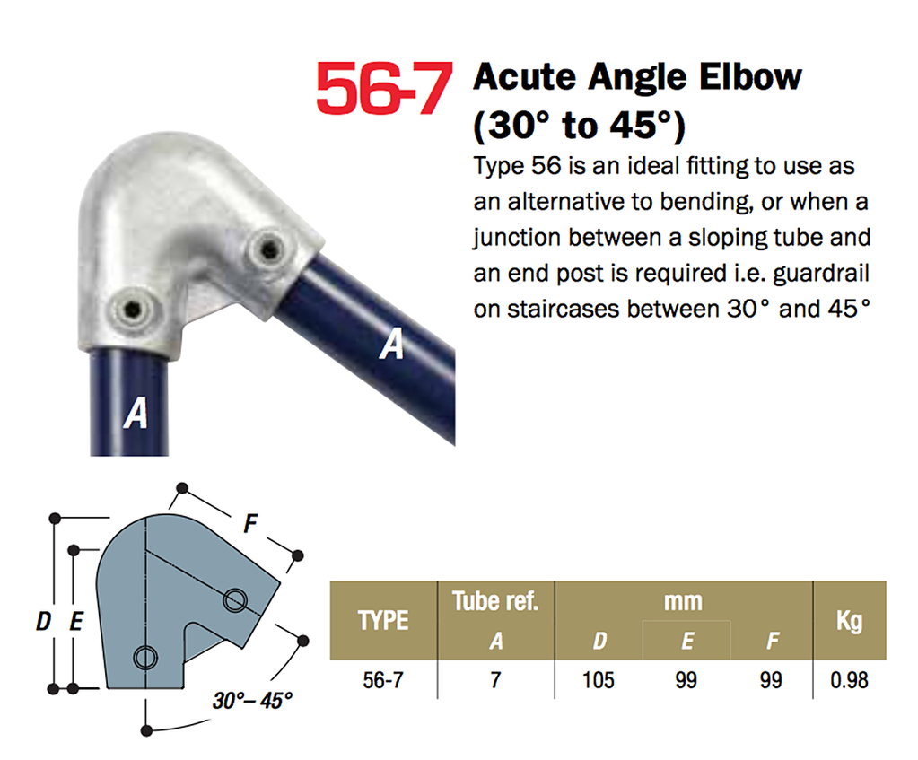 Kee® Klamp fittings for sloped guardrails Kee Systems ESI Building