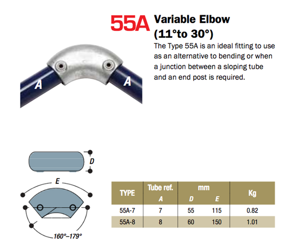 Kee® Klamp fittings for sloped guardrails Kee Systems ESI Building