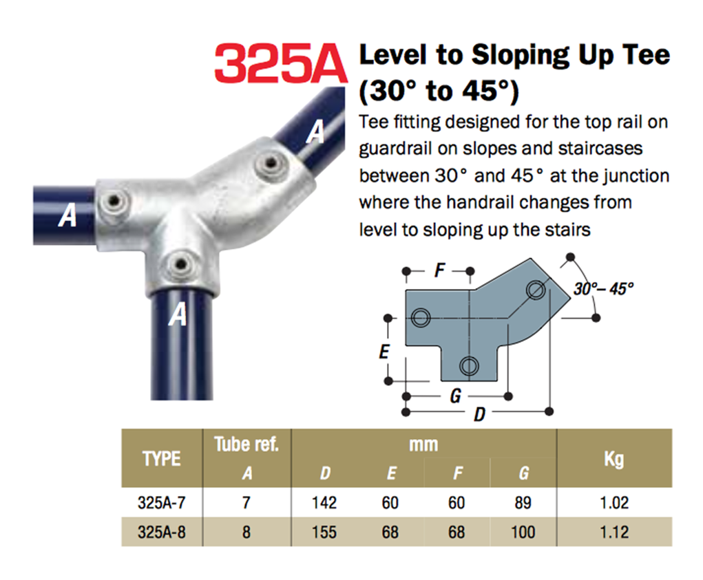Kee® Klamp fittings for sloped guardrails Kee Systems ESI Building