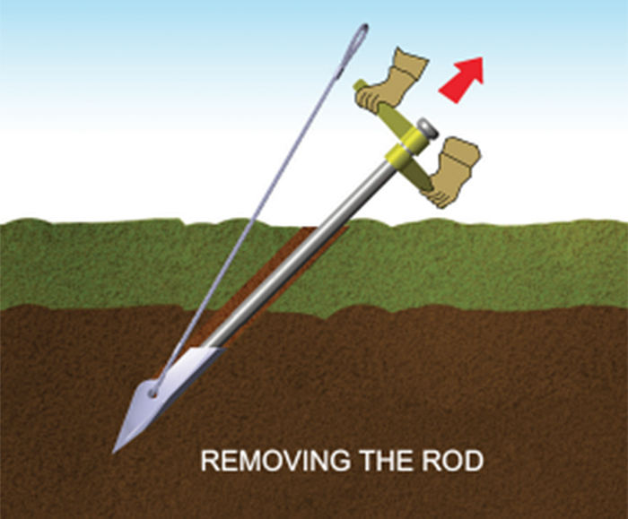 TerraAnchor soil anchors Reinforced Earth Company ESI External Works