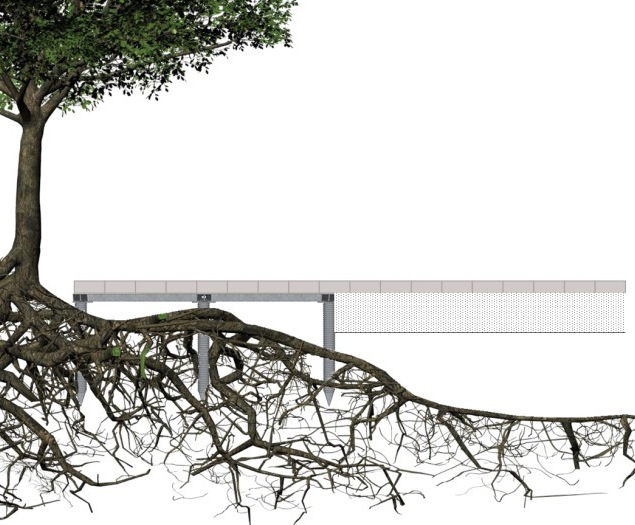 Rootbridge Bridges For Tree Root Protection Green Grid Systems Esi External Works - Retaining Wall Tree Root Problems Rootbridge Bridges For Tree Root Protection Green Grid Systems Esi External Works - Retaining Wall Tree Root Problems