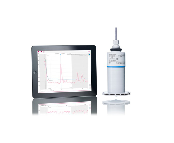 Micropilot Fmr20 Free Space Radar For Level Measurement Endress