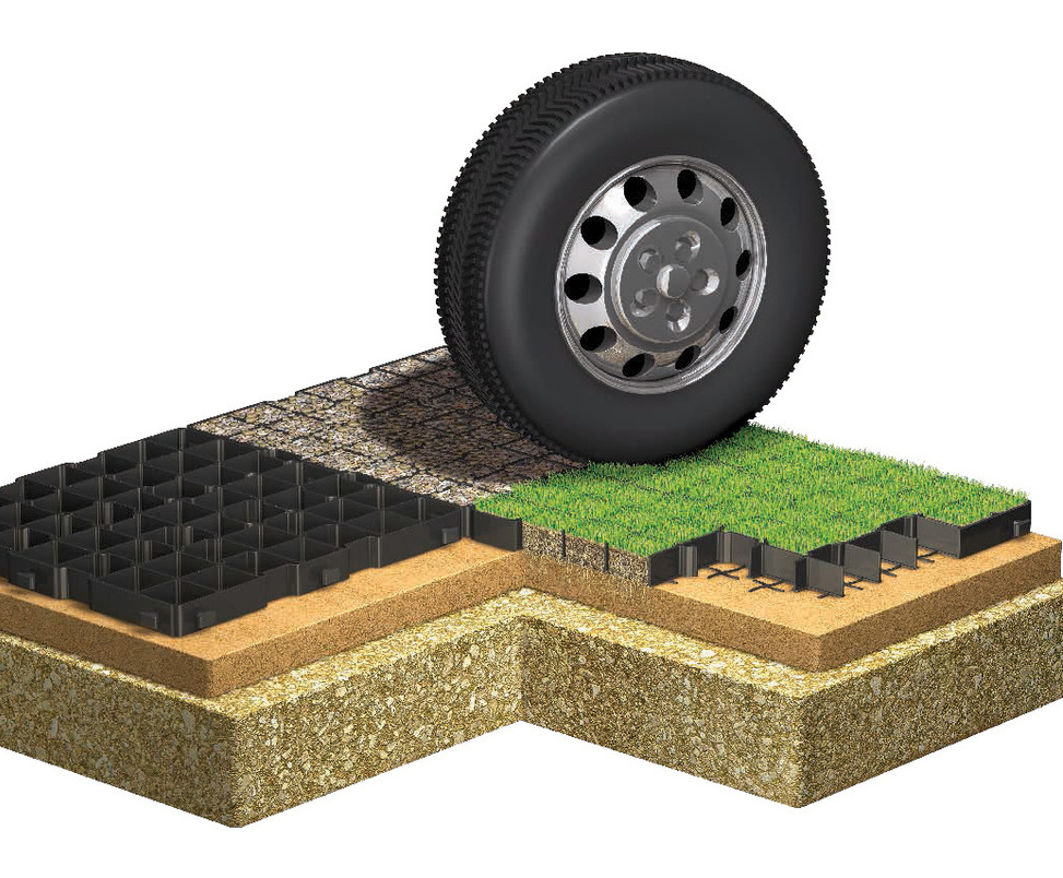 Rite Pave grass and gravel stabilisation systems | Rainbow Professional ...