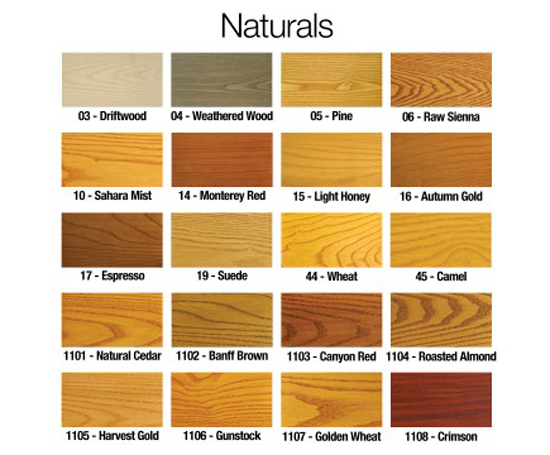 Sansin Dec™ coating for decking | Silva Timber | ESI External Works