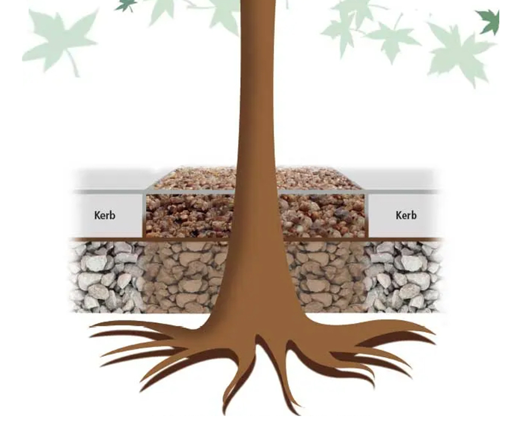 Resin bound, water permeable gravel tree pit surfacing HMS Decorative