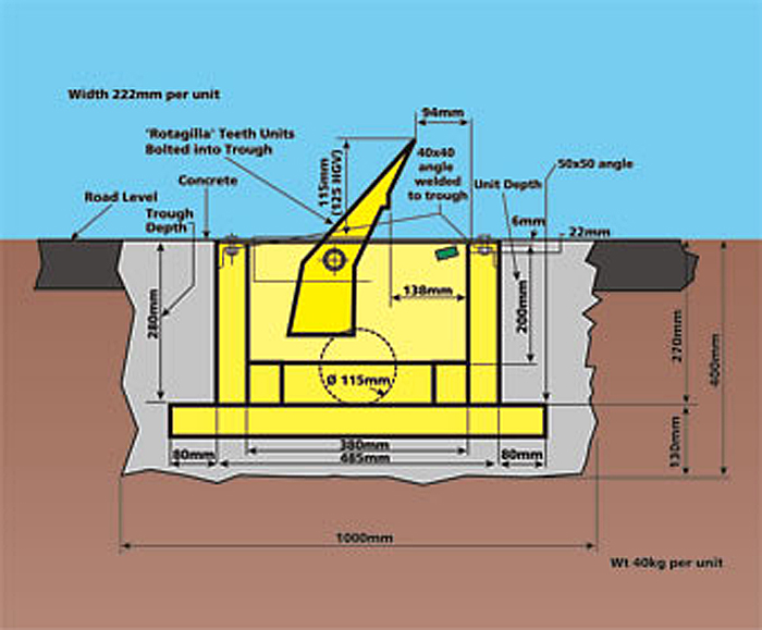 Alligator Teeth traffic control direction enforcement Entry Parking Posts ESI External Works