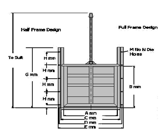 Stainless Steel Wall-mounted Penstock | Industrial PENSTOCKS | ESI ...