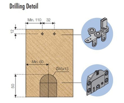 Drilling detail