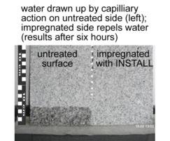 INSTALL's water repellency