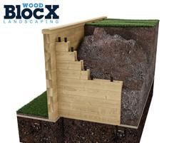 WoodBlocX Modular Retaining Walls