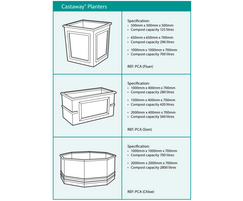 Castaway planters - specifications