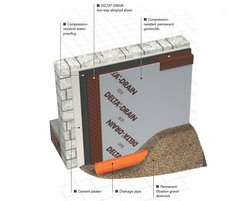 DELTA®-DRAIN drainage membrane diagram