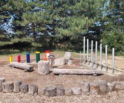 Elementary School Outdoor Music Playground Complete
