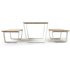 MultipliCITY Table