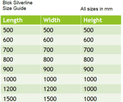 Size Guide - Blok Silverline