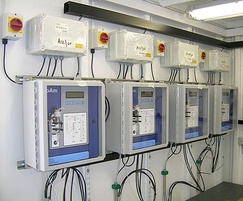 ProAm ammonia monitor, waste water application